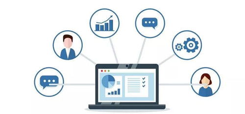 企業(yè)客戶管理軟件排名及廣告設計策略解析