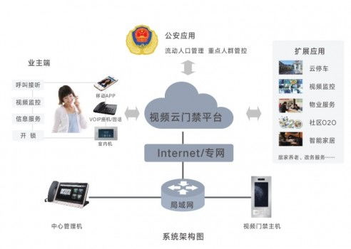 智慧升級，精準高效 人臉識別考勤系統為企業管理保駕護航